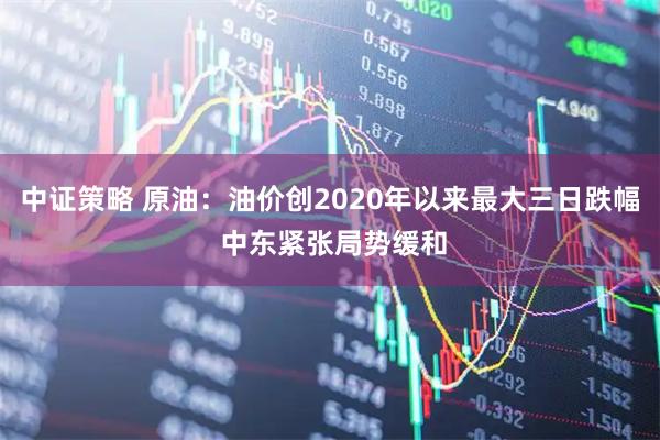 中证策略 原油：油价创2020年以来最大三日跌幅 中东紧张局势缓和